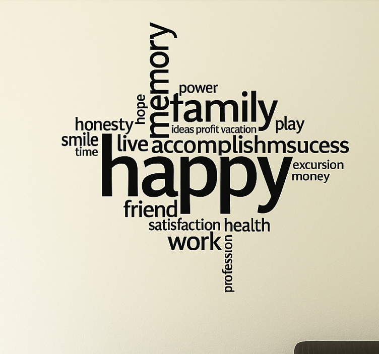 Αυτοκόλλητο τοίχου σαλονιού κολάζ θετικών λέξεων - TenStickers