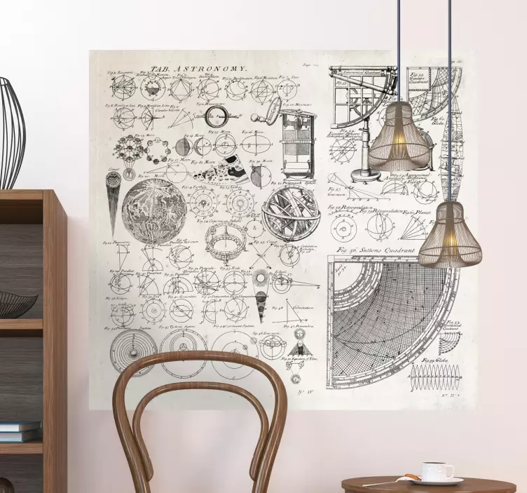 παλιό αυτοκόλλητο πίνακα αστρονομίας - TenStickers