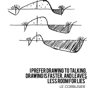 πρωτότυπο decal le-corbusier αρχιτεκτονική - TenStickers