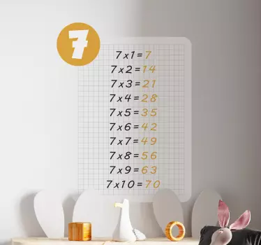 πίνακας πολλαπλασιασμού 7 εκπαιδευτικών decal - TenStickers