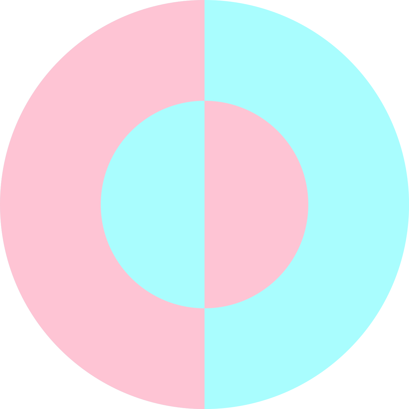 γεωμετρικό στρογγυλό χρώμα μπλοκ κυκλικό χαλί - TenStickers