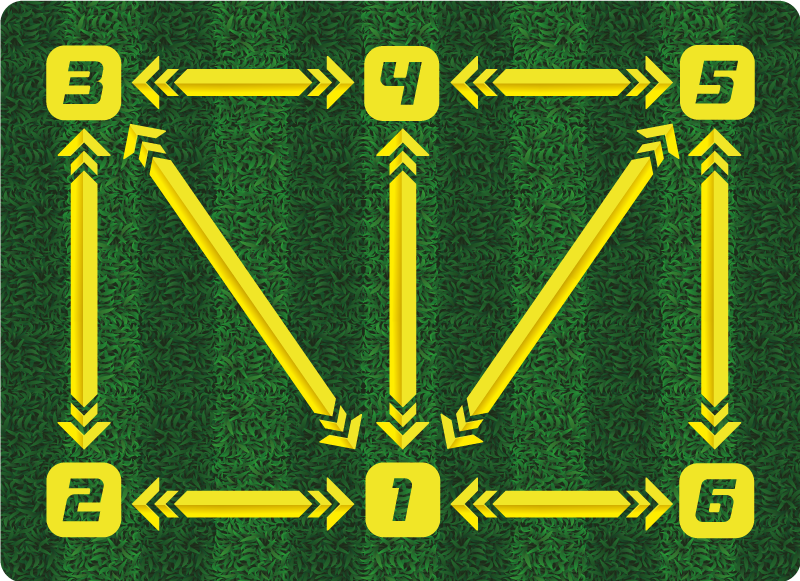 Χαλί βινυλίου ορθογώνιο προπόνηση ποδοσφαίρου - TenStickers